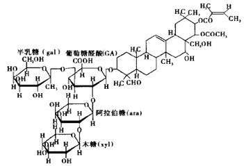 茶皂素